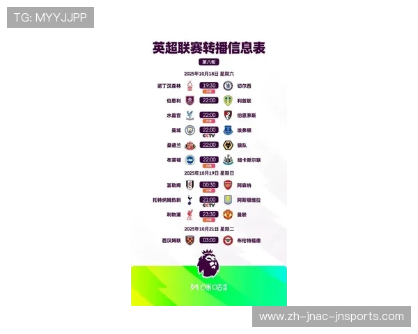 欧冠赛场上八支英超球队的表现及历史回顾