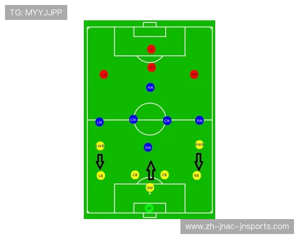 足球高原现象链：气压、心率与奔跑数据的三角博弈